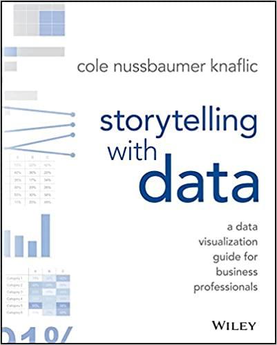 Storytelling with Data — A Data Visualization Guide for Business Professionals