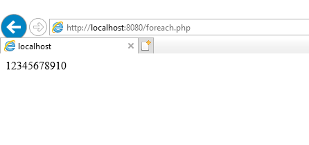 Resultado localhost