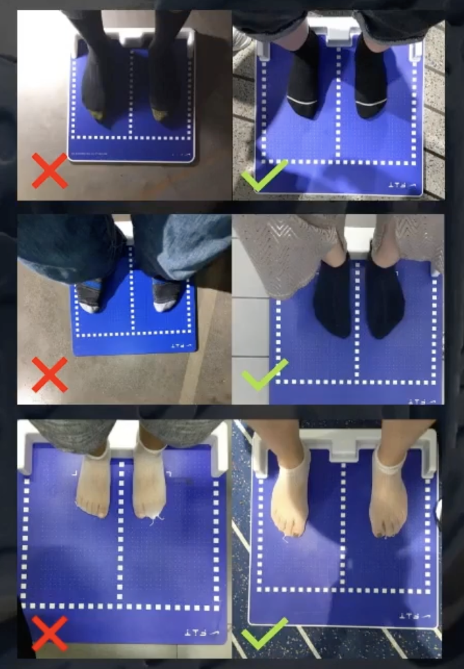 Six images of people's feet on the scan mat