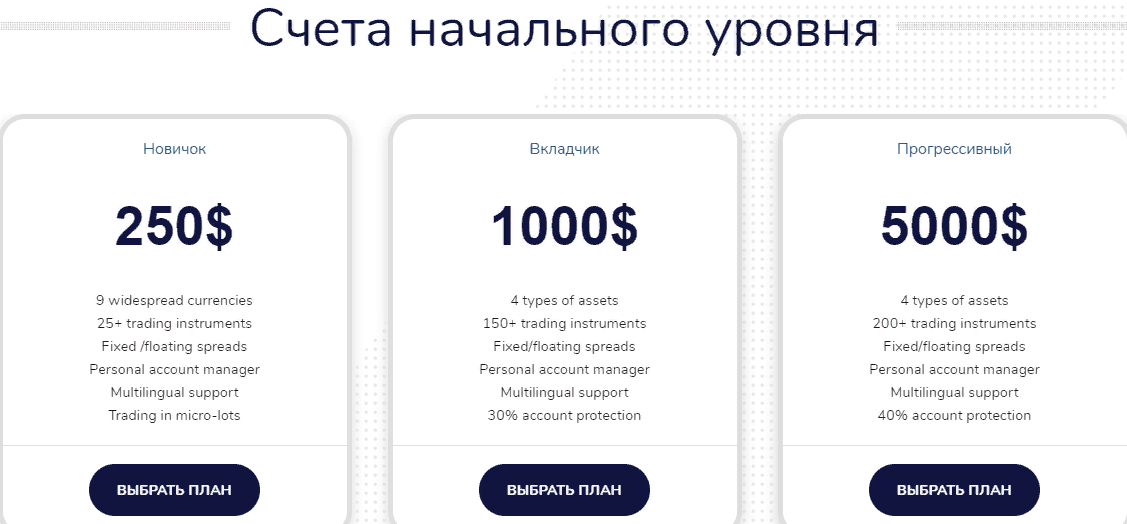 Посредник Luxistrade: обзор деятельности форекс-брокера, отзывы