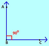 Image result for right angle diagram