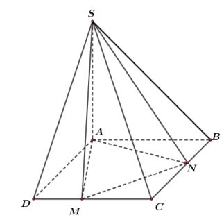<p> (Chuyên Lương Văn Tụy – Ninh Bình 2022) Cho hình chóp (S.ABCD) có đáy (ABCD) là hình vuông, (AB = 1), cạnh bên (SA = 1) và vuông góc với mặt phẳng đáy ((ABCD)). Kí hiệu (M) là điểm di động trên đoạn (CD) và (N) là điểm di động trên đoạn (CB) sao cho (MAN = 45^circ ). Thể tích nhỏ nhất của khối chóp (S cdot AMN) là</p> 1