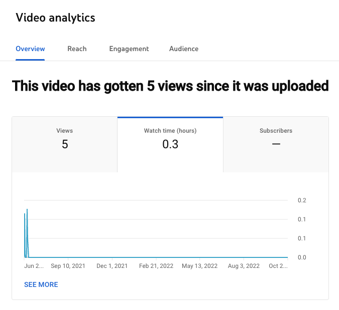 How to Verify That it's you in  Channel & YT Studio