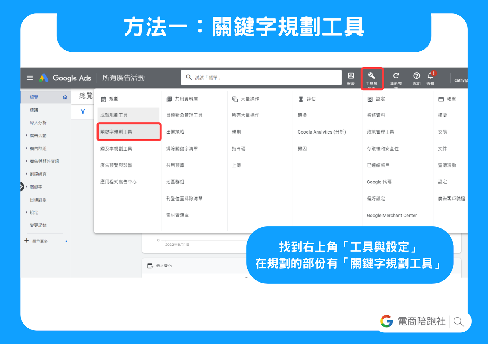 關鍵字發想、蒐集的五種方式
方式一：Google 關鍵字規劃工具