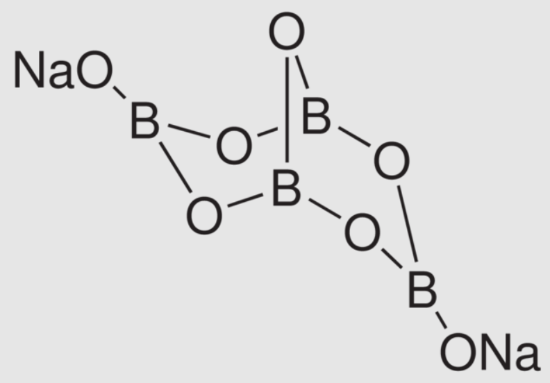 Borax Crystal Structure