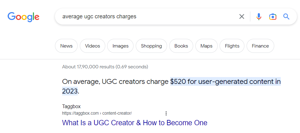 value of ugc