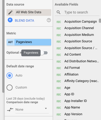Google Data Studio Marketing Dashboards- Page Views