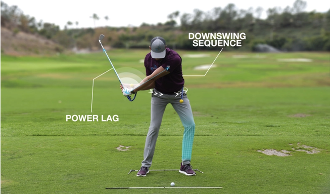 What Should my Right Arm do in a Golf Swing? How to Hit With More Power -  Gears Sports