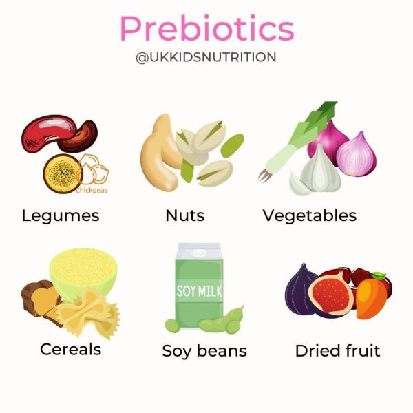 best-prebiotic-foods