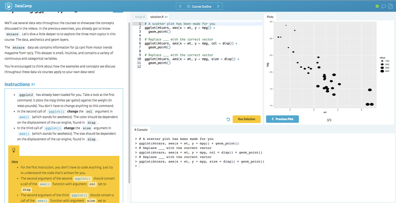 R Learning Path From Beginner To Expert In R In 7 Steps Kdnuggets