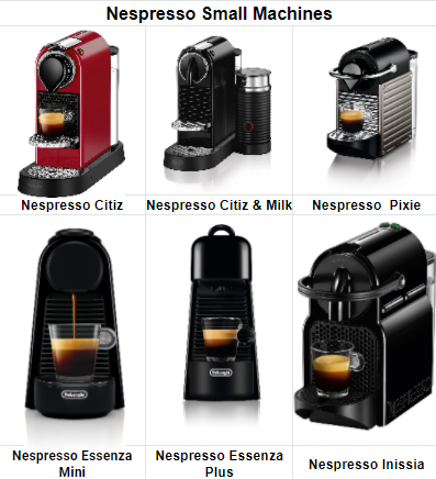  Best Nespresso Machine in Size