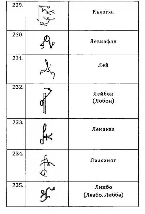 D:\0 wd yedek\acr yedek\1 film indirme\forbidden_magic_ancients_9_dosyalar\image123.jpg