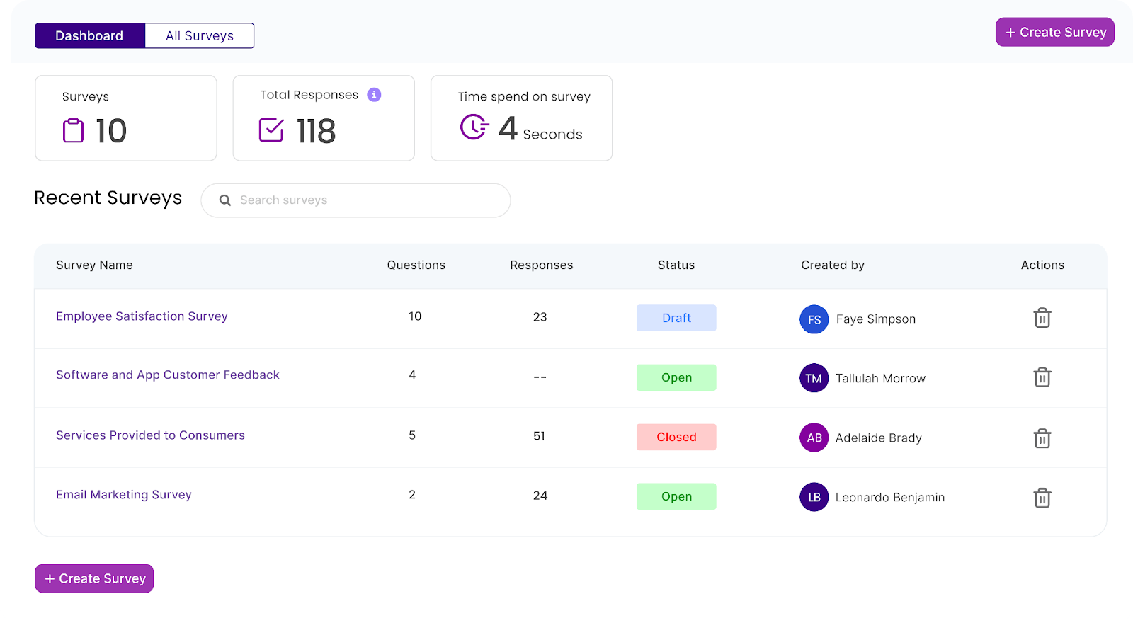 Anonymous teams can use Chisel Survey