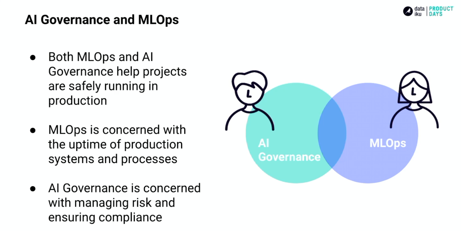 ai govenance and mlops