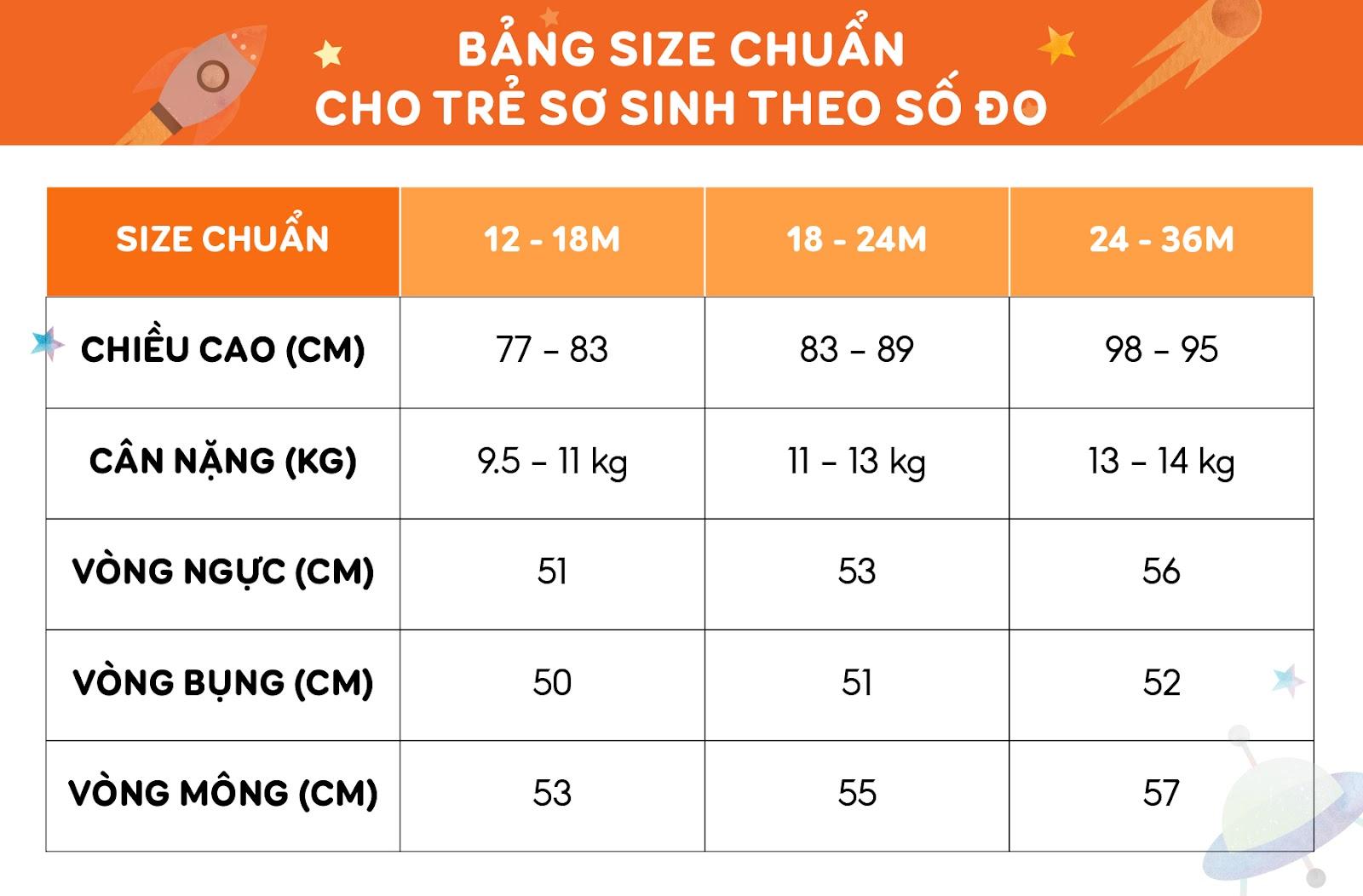 size 70 là bao nhiêu kg? Cùng giải nghĩa size quần áo cho bé