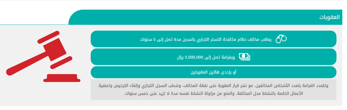 عقوبة التستر التجاري - موقع مزمز