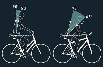 Adopting the correct riding position can help to avoid or alleviate pain and discomfort.