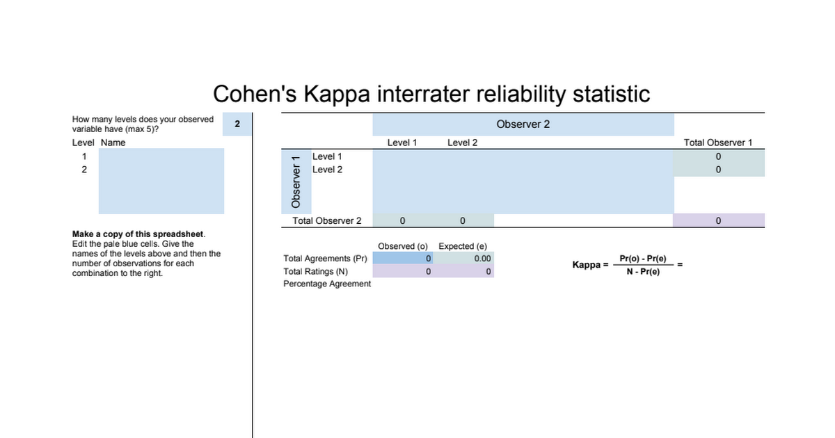 Cohen's Kappa Calculator - Google Sheets