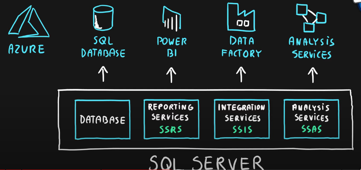 Diagram

Description automatically generated
