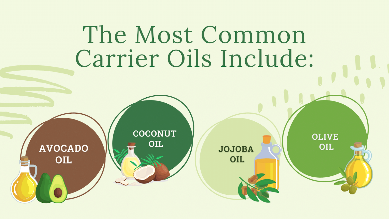 Carrier oils