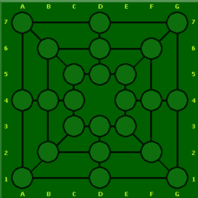 A África e a matemática: jogos de tabuleiro que têm origem africana.