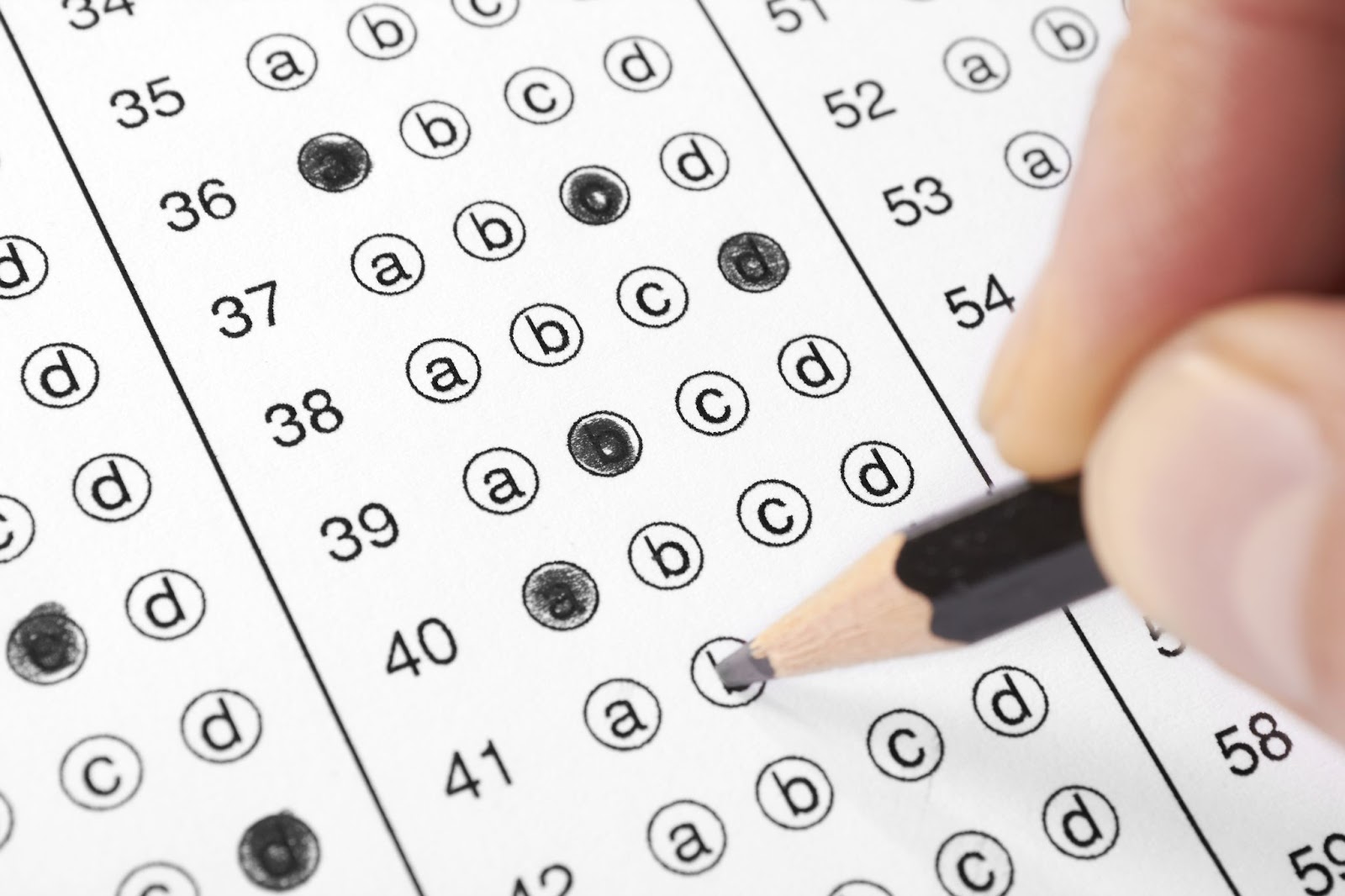 What Is A 99th Percentile SAT Score SoFlo SAT Tutoring