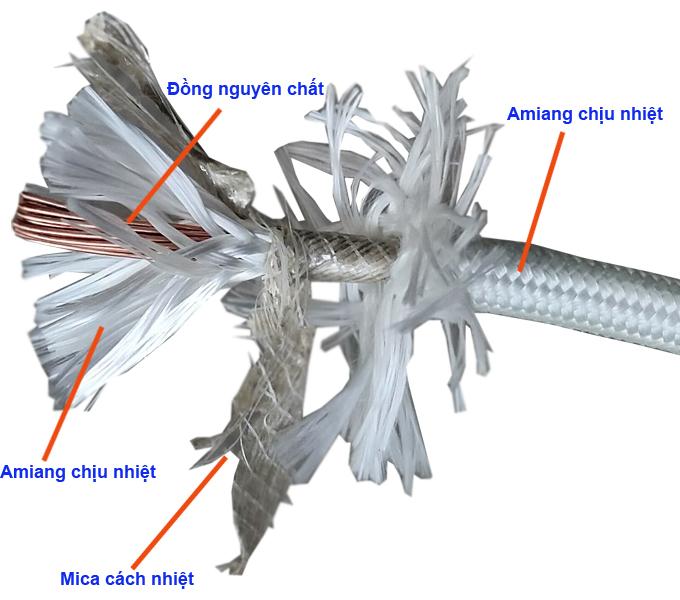 Dây điện chịu nhiệt Amiang nhiệt 500 độ