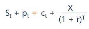 equation