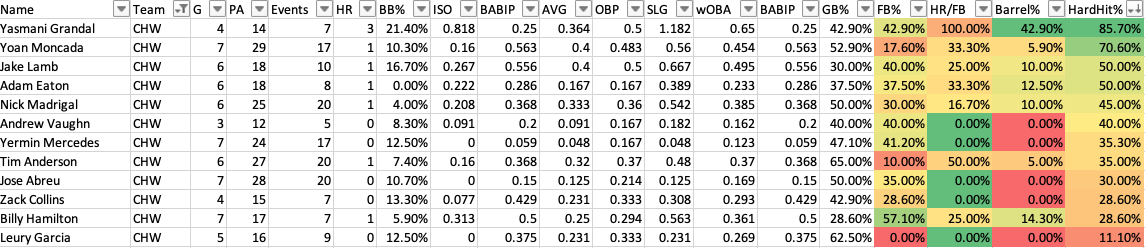 Table

Description automatically generated