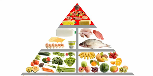 WARNING: Green Veggie Causing Diabetes Type 2 In Millions