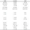 What Is Fully Diluted Market Cap - Fully diluted values may mislead DeFi investors and ... / Why should i care what it's worth in 2300!?
