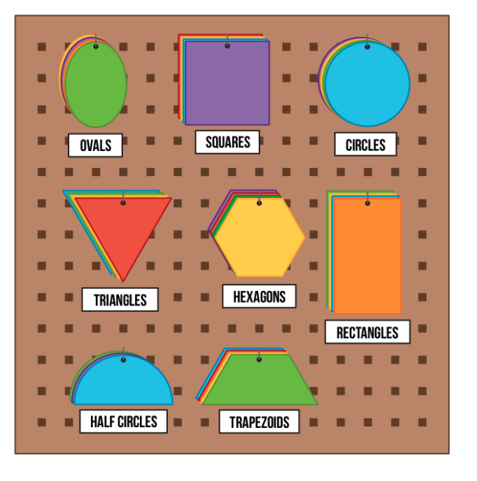 The shapes used to make robots hang from a board. They include ovals, squares, and circles. Also triangles, hexagons, and rectangles. Plus half circles and trapezoids.