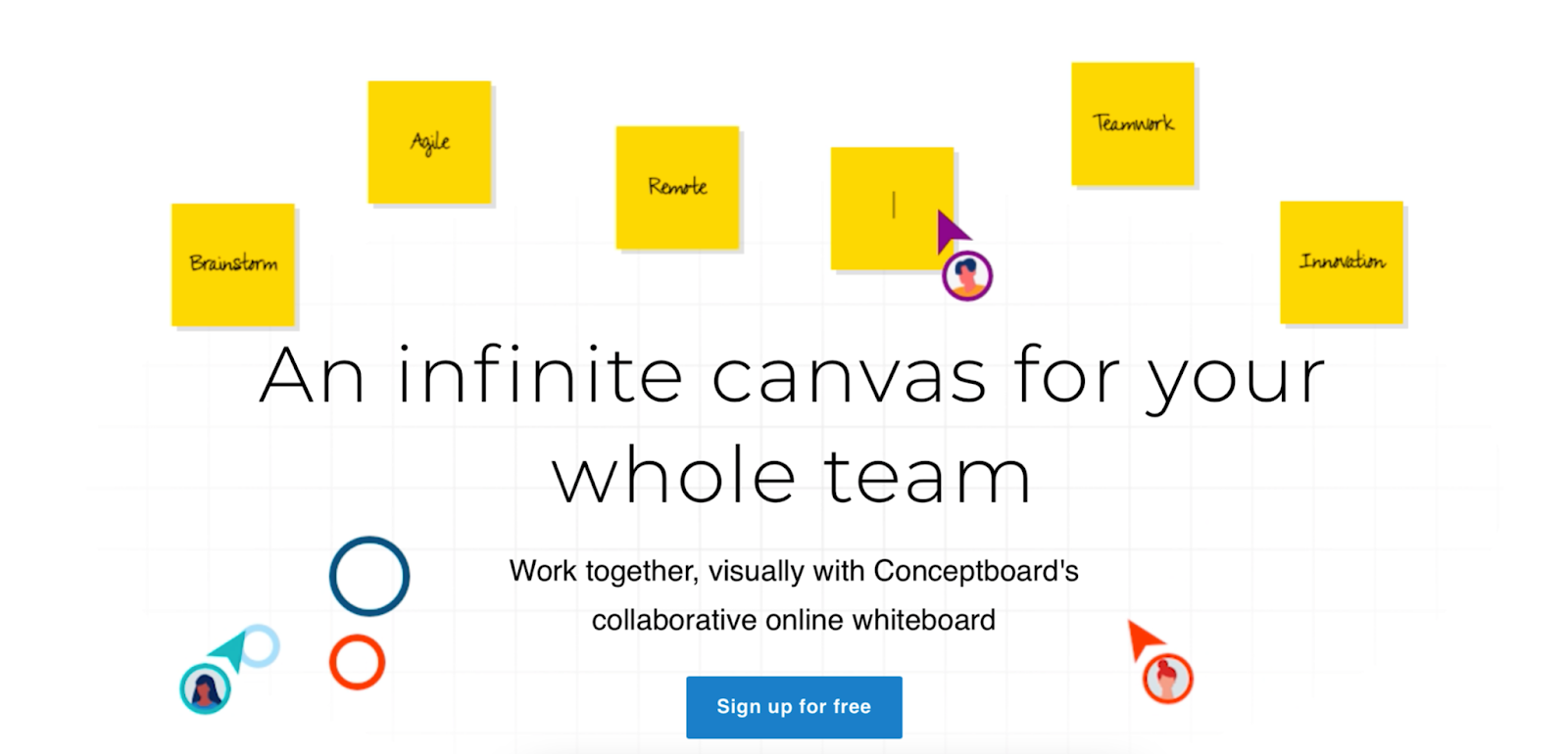 conceptboard team collaboration tool