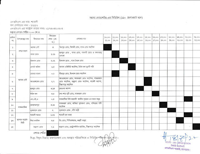 Shyamoli Load Shedding Schedule DPDC