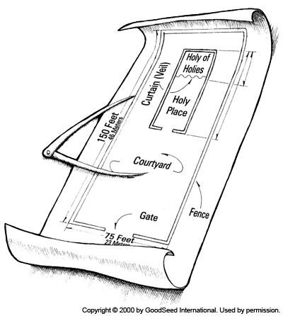 tabernacle-layout.jpg