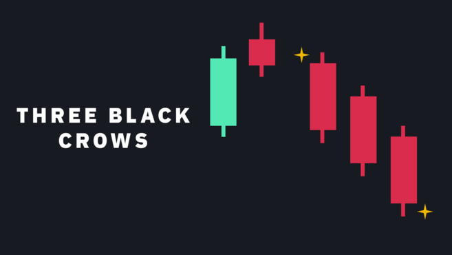 Three Black Crows: รูปแบบนี้ประกอบด้วยแท่งเทียนสีแดงสามแท่งติดต่อกัน เป็นรูปแบบตรงกันข้ามกับ Three White Soldiers ซึ่งบ่งชี้ถึงแรงขายที่แข็งแกร่ง