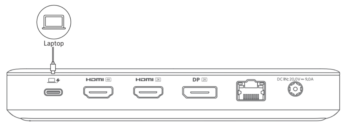 How to connect Anker 563 USB-C Docking Station (10-in-1) to the laptop？