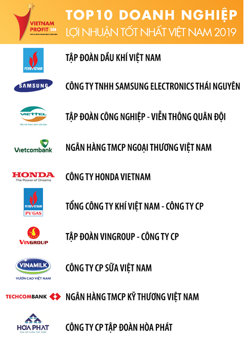 đầu tư cổ phiếu trên Techcombank