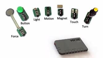 http://technabob.com/blog/wp-content/uploads/2013/10/verve-keyboard-mouse-emulator-sensor-kit.jpg
