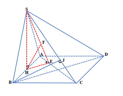1. Cho hình chóp (S.ABCD) có đáy (ABCD) là hình vuông cạnh (a). Gọi (H) là trung điểm (AB), (SH = a) và (SH bot left( {ABCD} right)). Tính (varphi ) là góc giữa (left( {SAC} right)) và (left( {SBC} right)).</p> 2