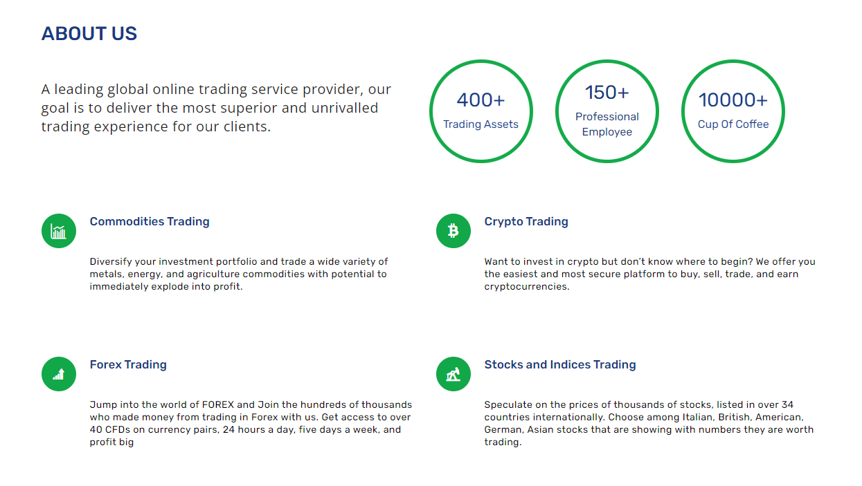 Portrades asset coverage