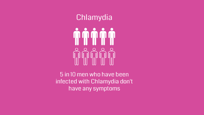 الكلاميديا - أكثر الأمراض الأنتقالية الجنسية أنتشارا - Chlamydia