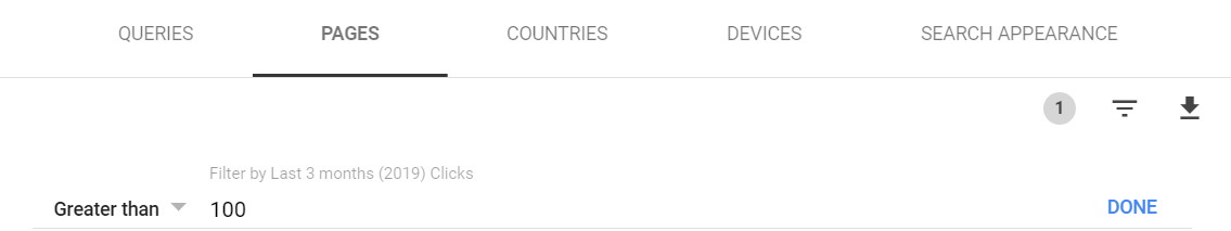 filtering by pages with at least 100 clicks in google search console.