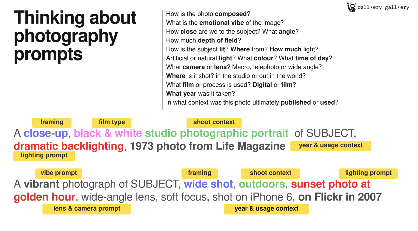 Berbagai macam prompt fotografi yang bisa lo coba di DALL-E2. (Sumber: Dallery Gallery)