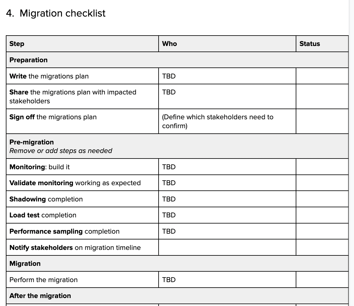 migrant management system worker assignment slip