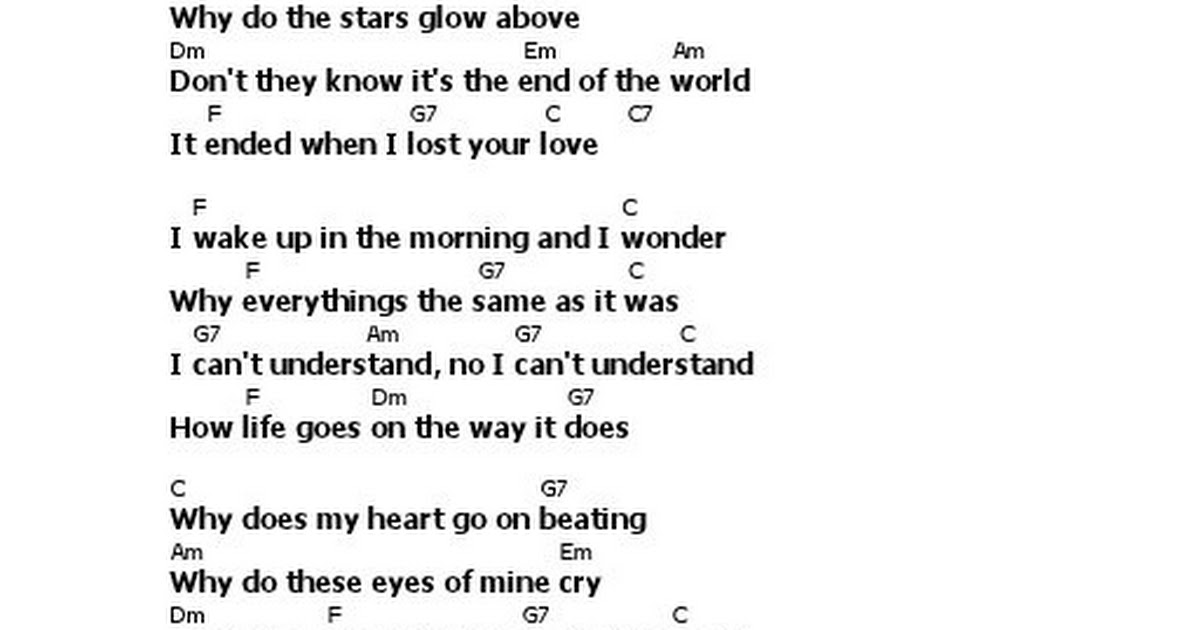 Lyric Chord The End Of The World Skeeter Davis Pdf Google Drive