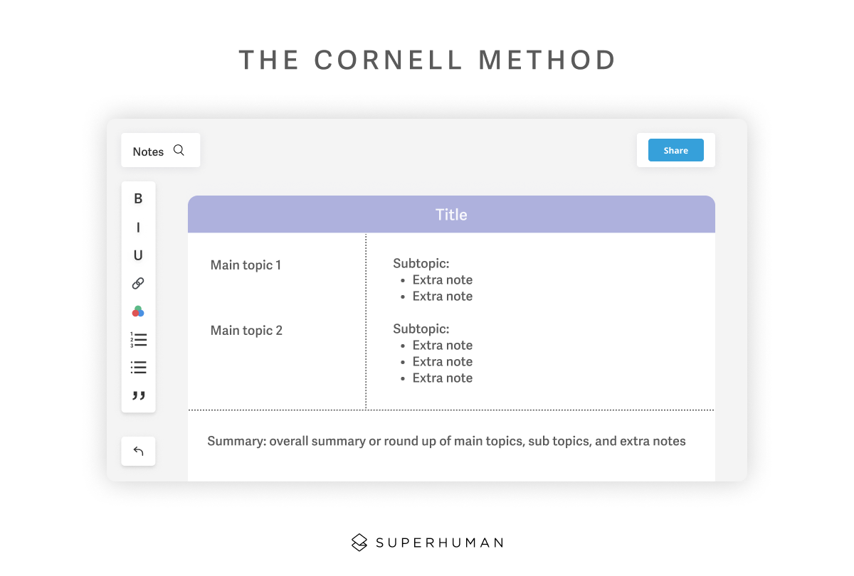 The Cornell method