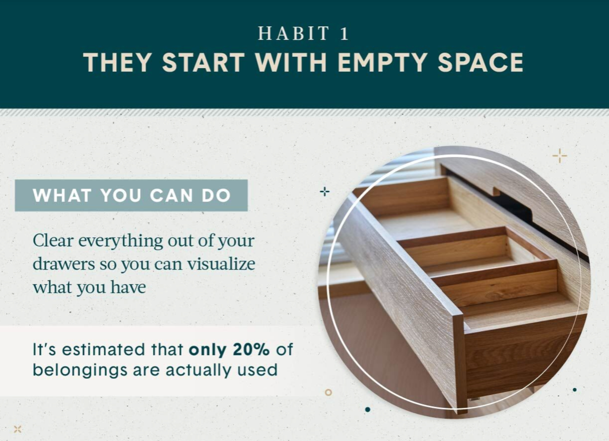 Home organization Habit 1 - Empty all of your drawers with graphic showing empty drawers