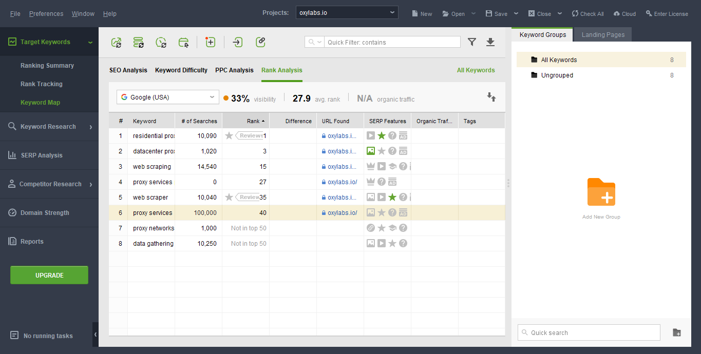 Rank tracking in USA