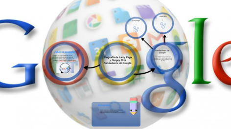 Biografía de Larry Page y Sergey Brin fundadores de Google. by ...